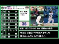 2001年 ヤクルトスワローズ 1 9＋α