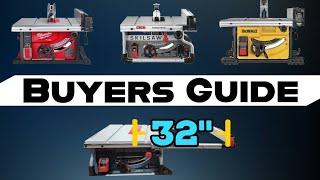First Table Saw? Start Here.