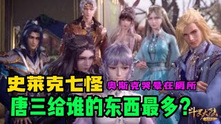 《斗罗大陆》：史莱克七怪中唐三给谁东西最多,奥斯卡表示要哭晕在厕所