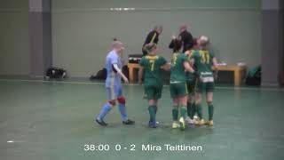 Naisten futsal-liiga 2019-2020 / Ylöjärven Ilves vs. Ilves FS maalikooste 7.12.2019