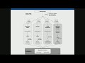 effective debriefing with challenging learners debriefing 101