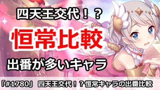 【プリコネ】四天王交代！？最近の恒常キャラの使用頻度を比較してみる【プリンセスコネクト！】