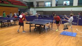 38th International Liberty Cup Men's Single 40 QF: Master Chang vs. Tang Wen-Jiun (6/7)