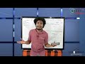 a l political science යටත්විජිත පරිවර්තනය වෙස්ට්මිනිස්ටර් ආණ්ඩුක්‍රමය 2 guru gedara ගුරු ගෙදර