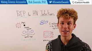 How PrEP (Truvada / Descovy) for HIV Works