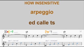 how insensitive ed calle arpeggio   jean jean chords