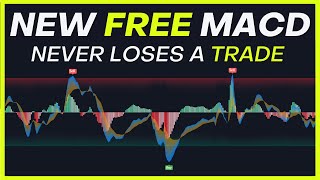 Free Premium TradingView Indicator: NEW MACD 100% High Accuracy