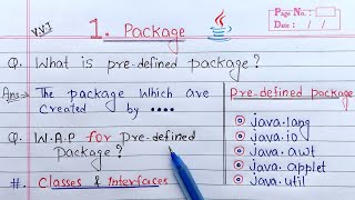 Built in Package in Java | Learn Coding