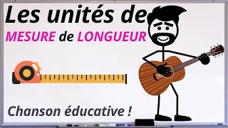 Convertir les unités de mesure de longueur facilement ! (mm, cm, dm, m, km)