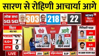 Bihar Election Result LIVE : Saran Lok Sabha Seat से Rohini Acharya आगे | Rajiv Pratap Rudy | N18ER
