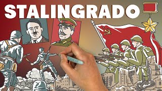 Stalingrado, el ocaso del III Reich