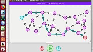 Data Mining Project Report | Data Mining Thesis Report | Data Mining Code Project Report