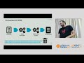 Introducing OpenJ9 - Eclipse's new Java VM (sponsored by IBM)