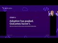 Copilot, Cursor, Claude Code:  What 250K Developers Revealed