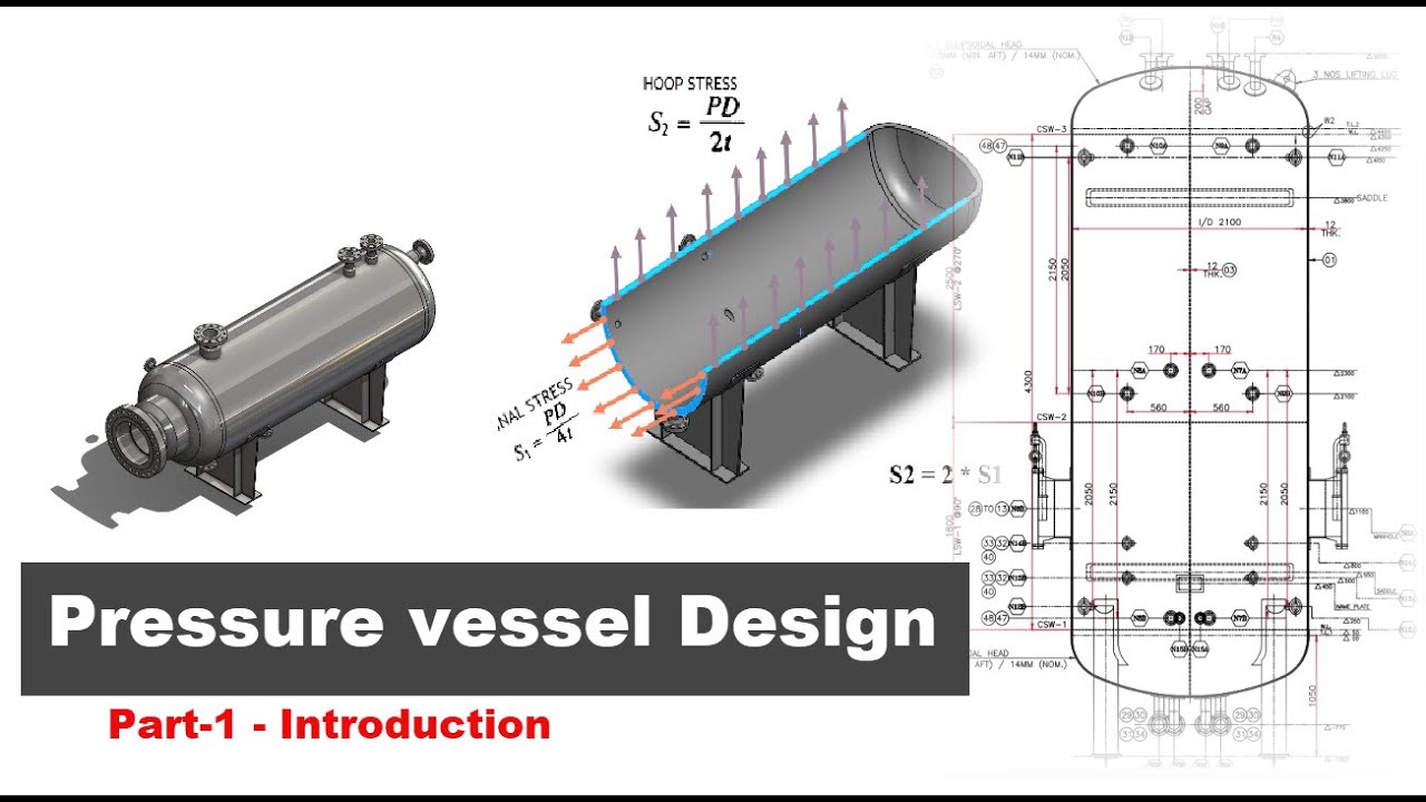 Pressure Vessel Design Series 001 Introduction Design Hub Youtube