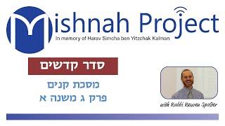 Kinnim Chapter 3 Mishnah 1