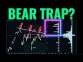 The Market Is Culminating At A Big Decision Point...
