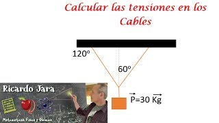 Cálculo de Tensiones en Cuerdas