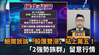 台股看民視／鮑爾放鴿「股匯雙漲」站上萬五！「2強勢族群」留意行情－民視新聞