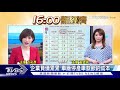 【十點不一樣】20200721 台積電發威 台股30年新高 退休準備年齡提早到37.87歲