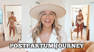 MY POSTPARTUM JOURNEY | Body Changes, weight loss, and how I got my pre baby body back!