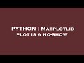 PYTHON : Matplotlib plot is a no-show
