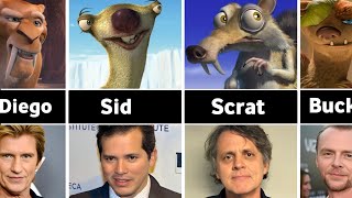 Shocking Ice Age Voice Actors: Manny, Sid, Diego & Full Cast! 🔥