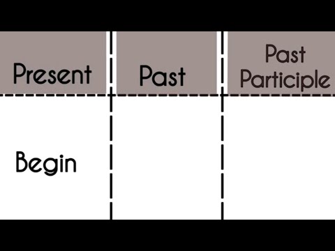 What is the past tense of the Begin?
