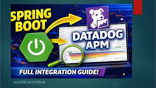 Java Spring Boot + Datadog APM Full Setup (Step-by-Step) | Java Agent, Docker & Tracing Explained