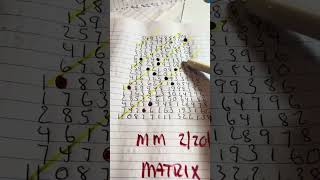 Mega Millions 2/20/26 matrix 3. For entertainment purposes only.
