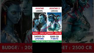 Avatar Vs Avatar 2 Movie Comparision || Box Office Collection || Avatar The Way Of Water #shorts