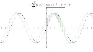 Detecting pitch automatically - The intuition behind the YIN pitch detection algorithm