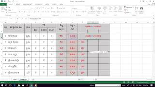 ការគណនាពិន្ទុសិស្ស (How To Calculate Score)