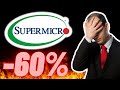 Should You Buy Super Micro Stock Before November 6? | SMCI Stock Prediction | SMCI Stock Analysis |