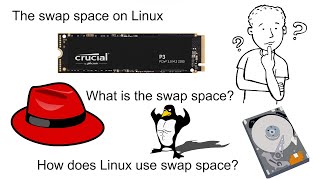 Linux swap space Explained with Examples | What is the swap space |  How does the swap space work