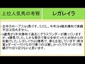 2024年有馬記念予想動画【過去２０年のデータ】危険な人気馬を考察