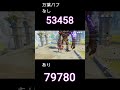 【原神】万葉の偉大さがよくわかる動画 shorts