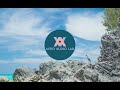 Summer Wild - Markvard [Free Copyright-safe Music]