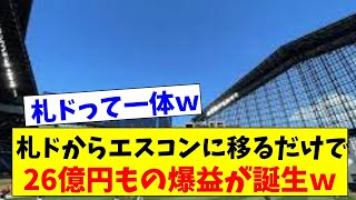 【祝祝祝】エスコンフィールドさん、札幌ドームからの移転で27億円もの超絶利益を生み出してしまうｗｗｗｗ【2chスレ】【5chスレ】【プロ野球反応集】