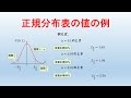 【確率・統計】母平均の差の区間推定 母分散 既知