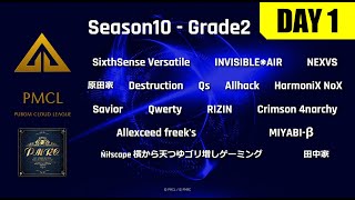 11.4『PMCL - Season10 Grade2 Day1』 実況配信（神視点）【PUBG MOBILE】