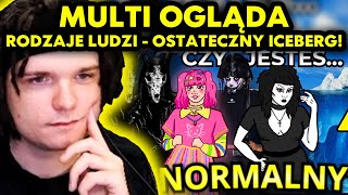 MULTI ogląda RODZAJE LUDZI - OSTATECZNY ICEBERG!