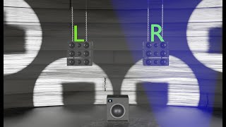 2.1 Stereo Sound Test: Left, Right, Subwoofer