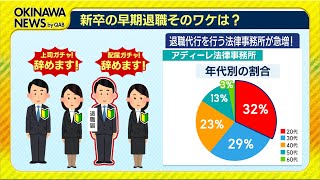 【特集】”3年3割問題”と退職代行サービス