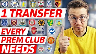 ONE TRANSFER EVERY PREMIER LEAGUE CLUB NEEDS TO MAKE IN JANUARY