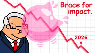 Financial Bubbles Explained Simply