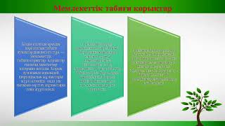 Қазақстанның ерекше қорғалатын табиғи аумақтары. Абай Құнанбаевтың 175 жылдығына орай бейнесабақ.