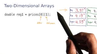 2-D Arrays Part 2 - Intro to Java Programming