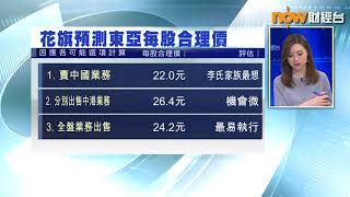 【專家分析】東亞業務檢討惹炒作 現時買入有一定風險