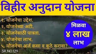 Vihir Anudan Yojana | विहीर अनुदान योजना महाराष्ट्र 2023 |  मिळवा 4 लाखांचे अनुदान